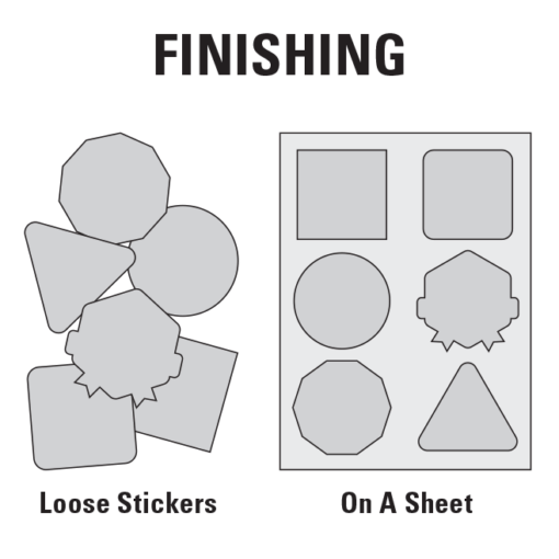 finishing options for stickers including on a sheet or loose
